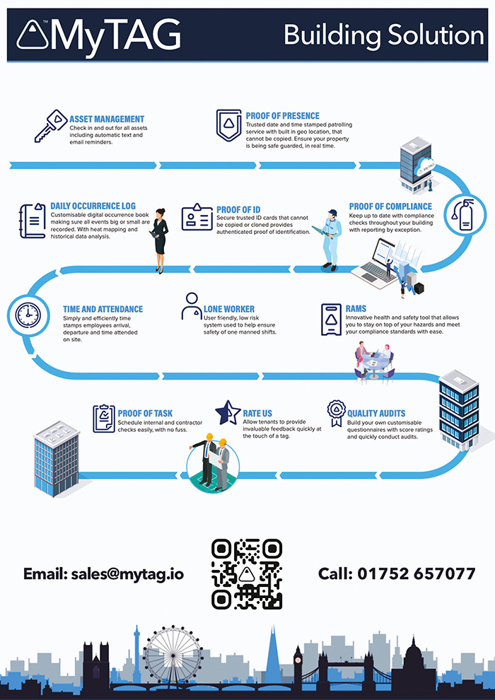 Sustainable Stadium Management: Enhancing Efficiency And Reducing Carbon Footprint With MyTAG