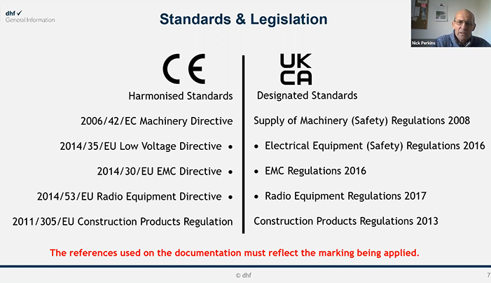 UKCA standards and legislation
