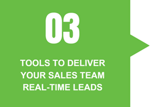 tools to deliver your sales team real-time leads