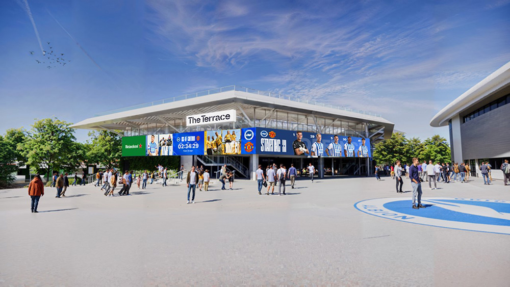 Terrace Signage on a matchday