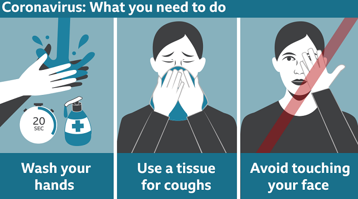 Coronavirus: What you need to do